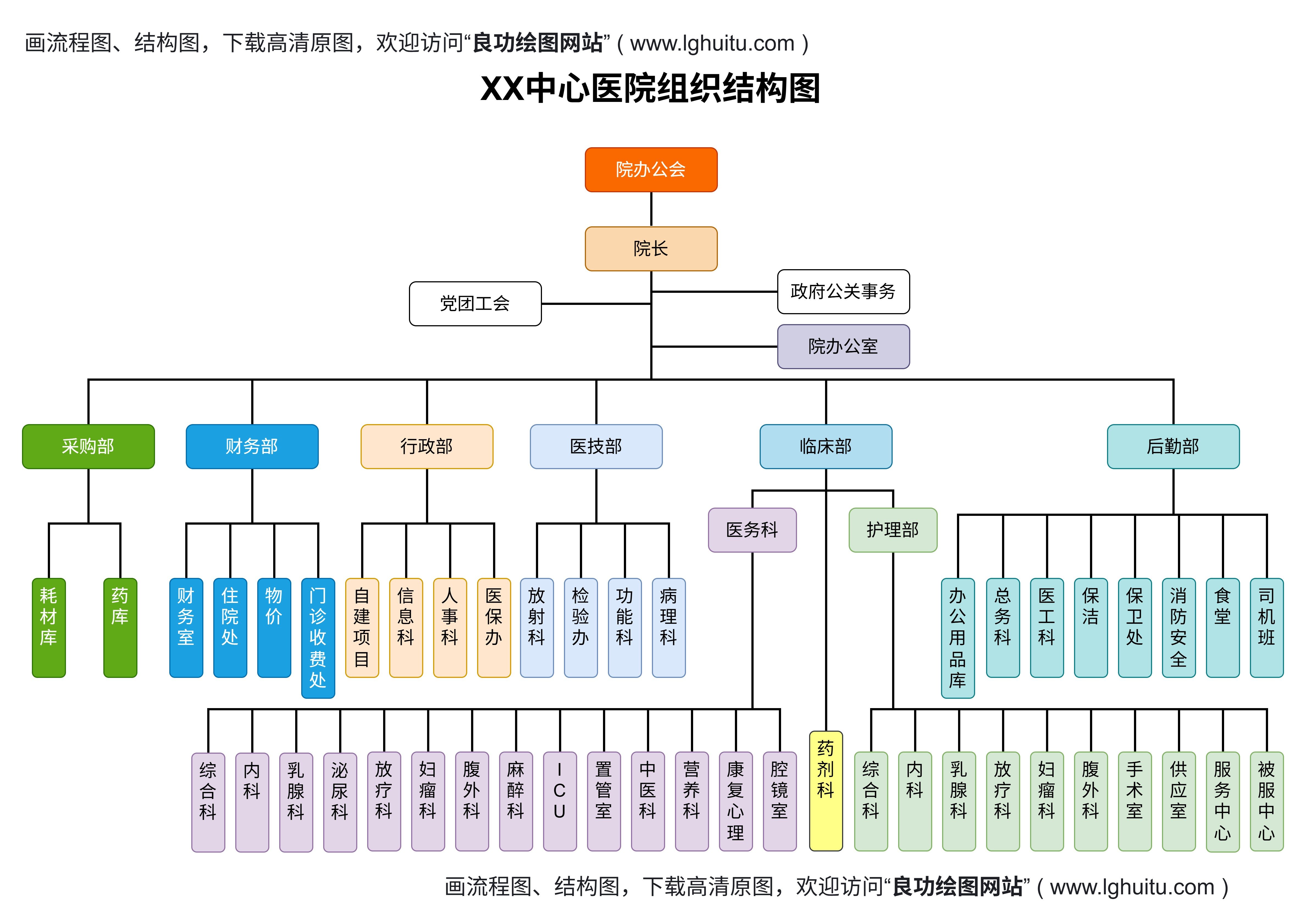 河北省张家口市尚义县炕塄乡敬老院