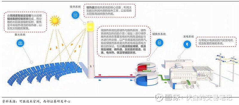 河北省承德市平泉县社会福利院