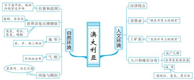河北省保定市满城县坨南乡敬老院