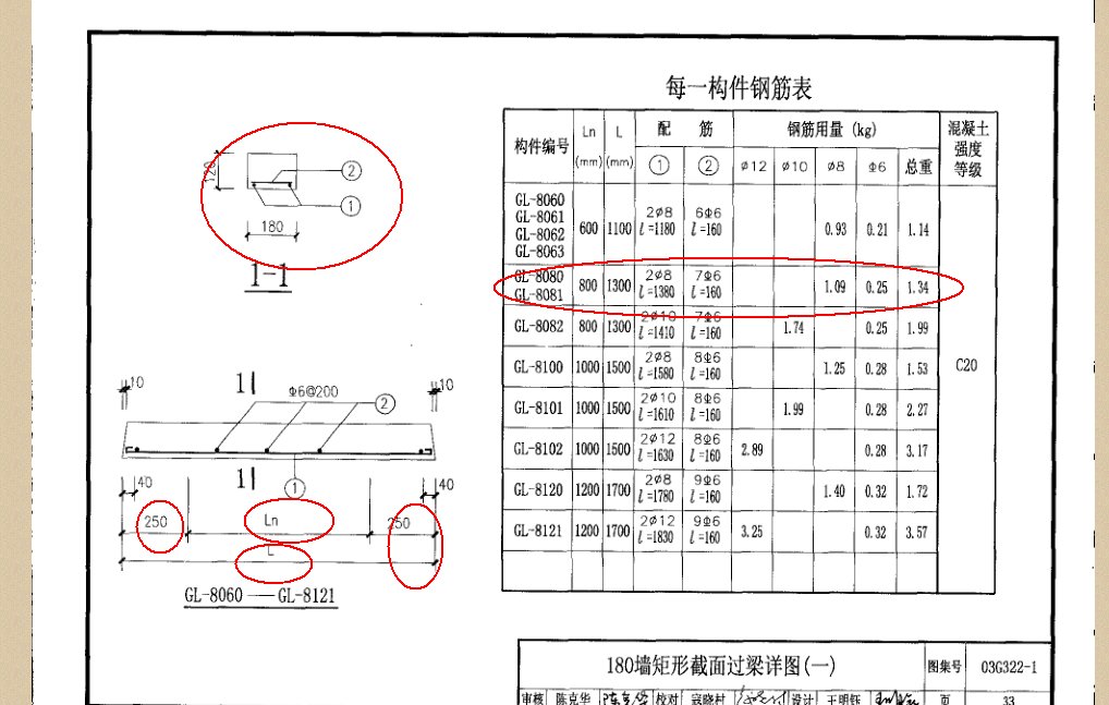 河北省保定市顺平县大悲乡敬老院