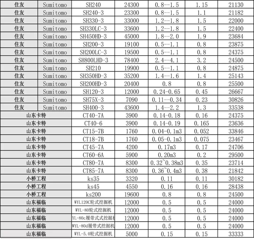 河北省邯郸市武安市北安庄乡敬老院