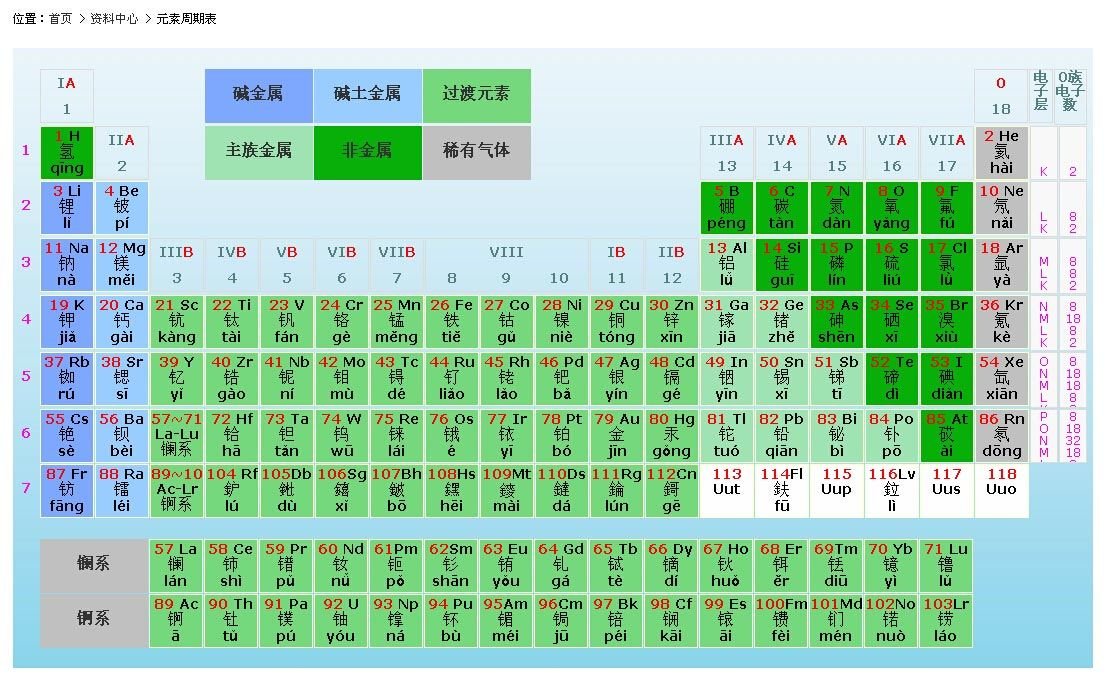 河北省邢台市桥东区夕阳红康居活动中心