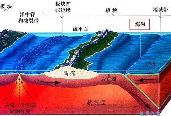 河南省安阳市安阳县永和乡敬老院