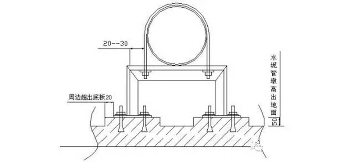 河南省焦作市孟州市化工镇敬老院