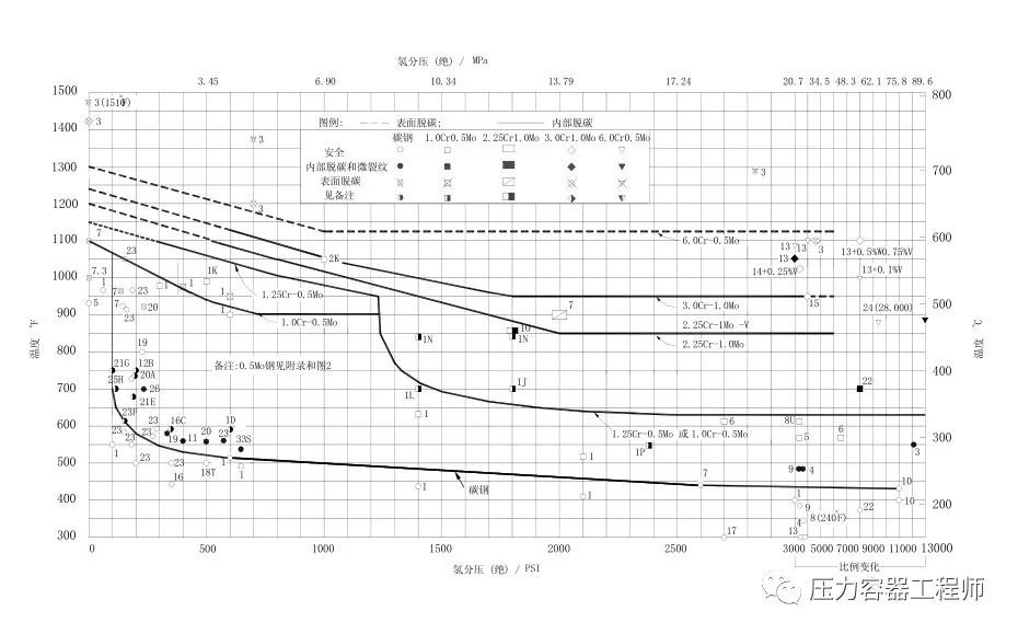 河南省焦作市沁阳市怀庆敬老院