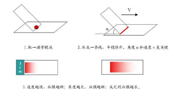 河南省开封市养生缘老年公寓