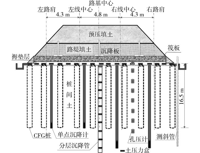 河南省洛阳市伊川县平等乡敬老院