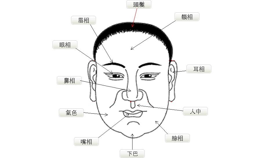 河南省平顶山市宝丰县闹店镇敬老院