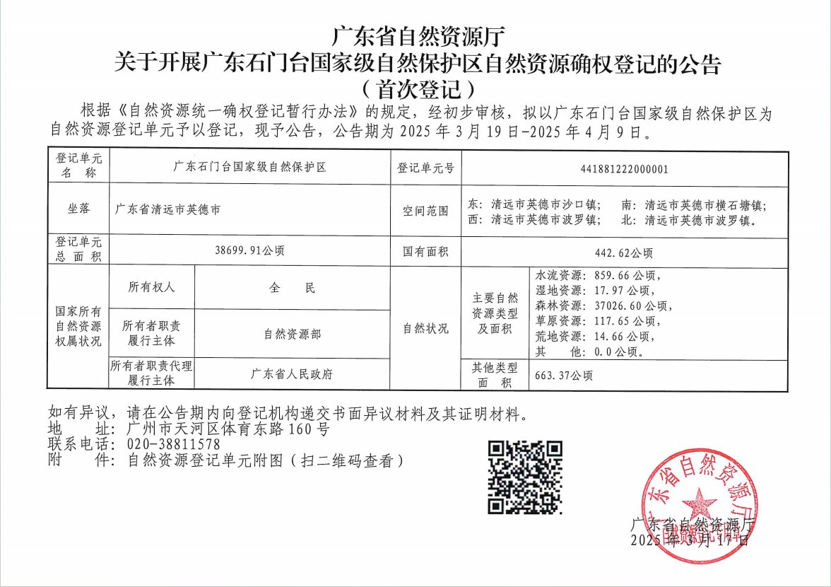 河南省平顶山市鲁山县董周乡敬老院