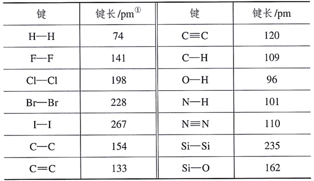 河南省三门峡市灵宝市阳店镇敬老院