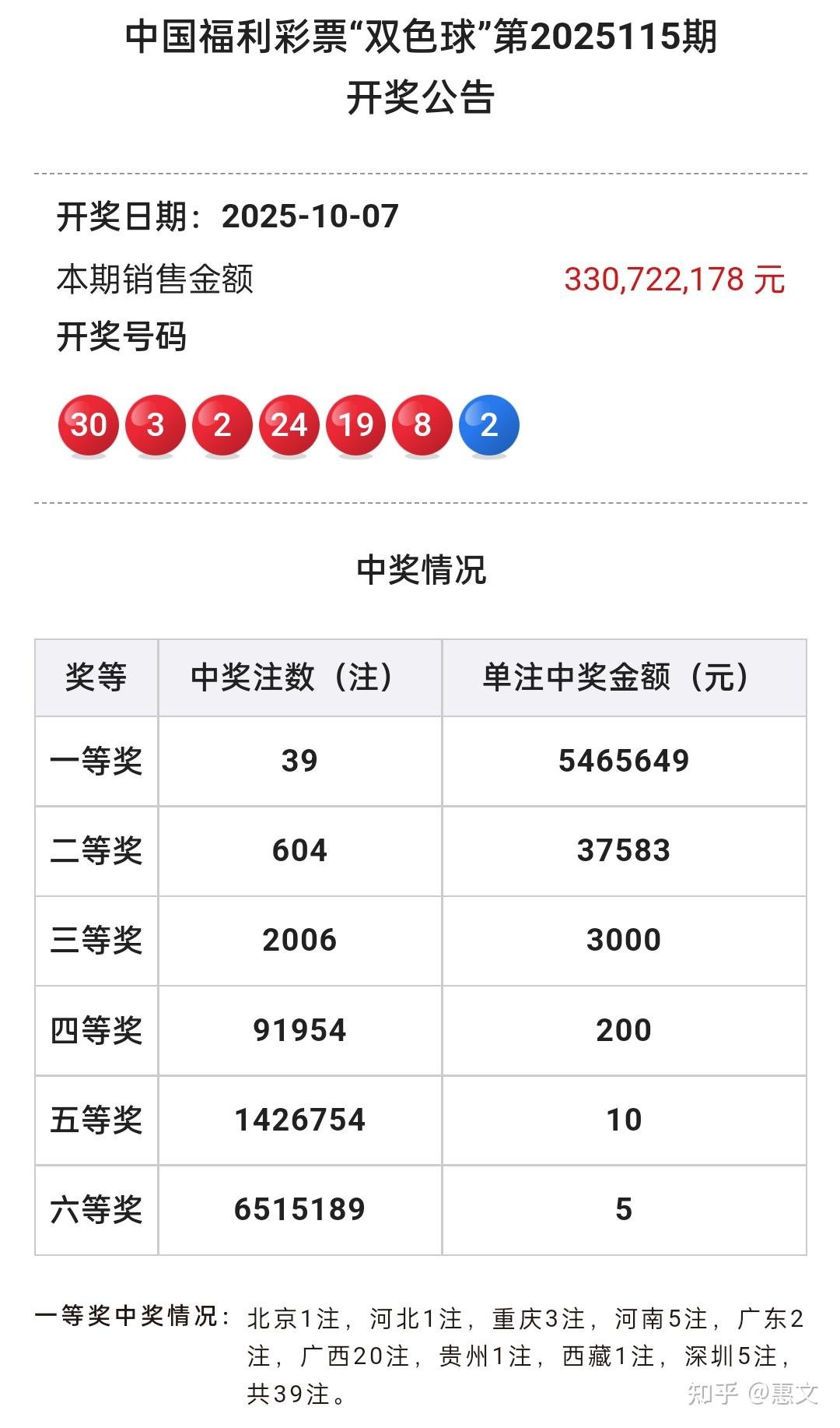 河南省三门峡市灵宝市寺河乡敬老院