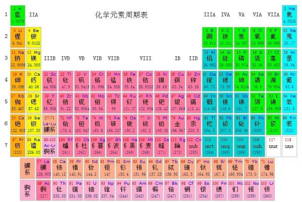 青海省玉树州玉树县养老院