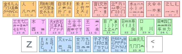 广东省佛山市顺德区北滘镇余荫院
