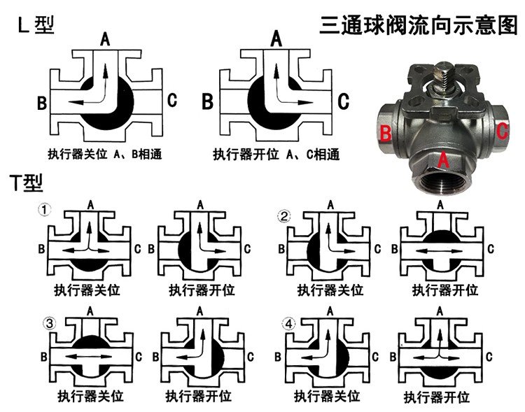 广东省韶关市南雄市主田镇敬老院