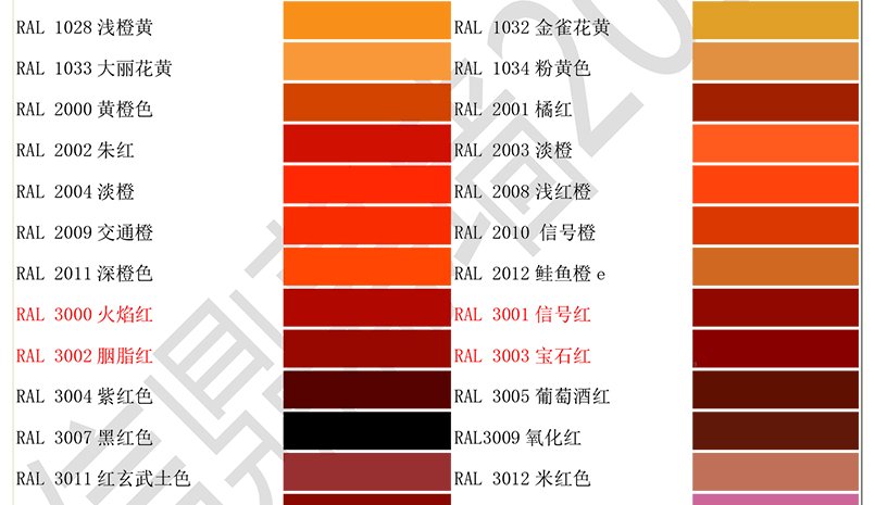河北省唐山市丰润区老年公寓