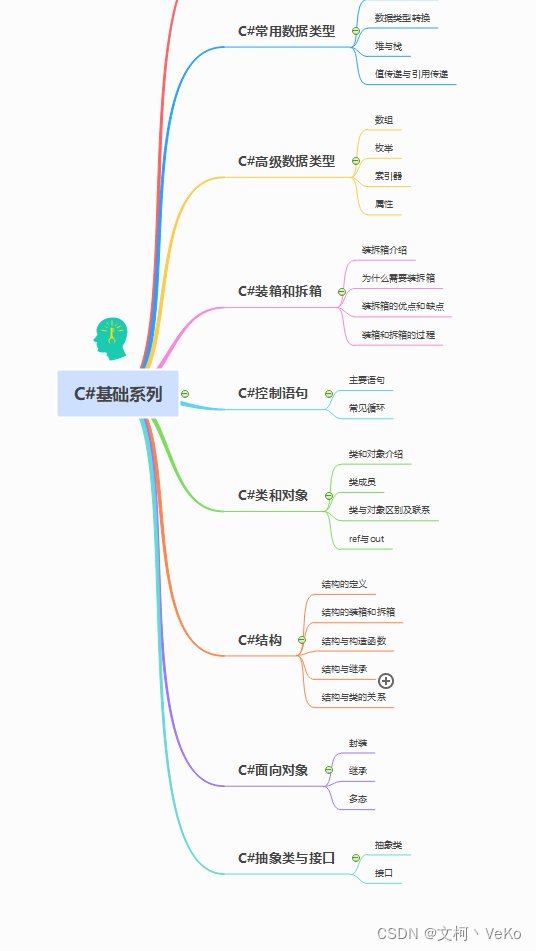 新郑市爱心托老院