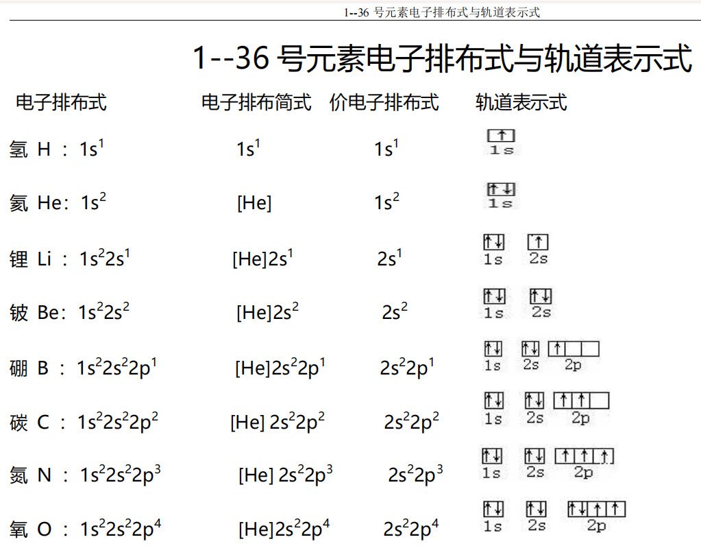 禹城市快乐玖好颐养院