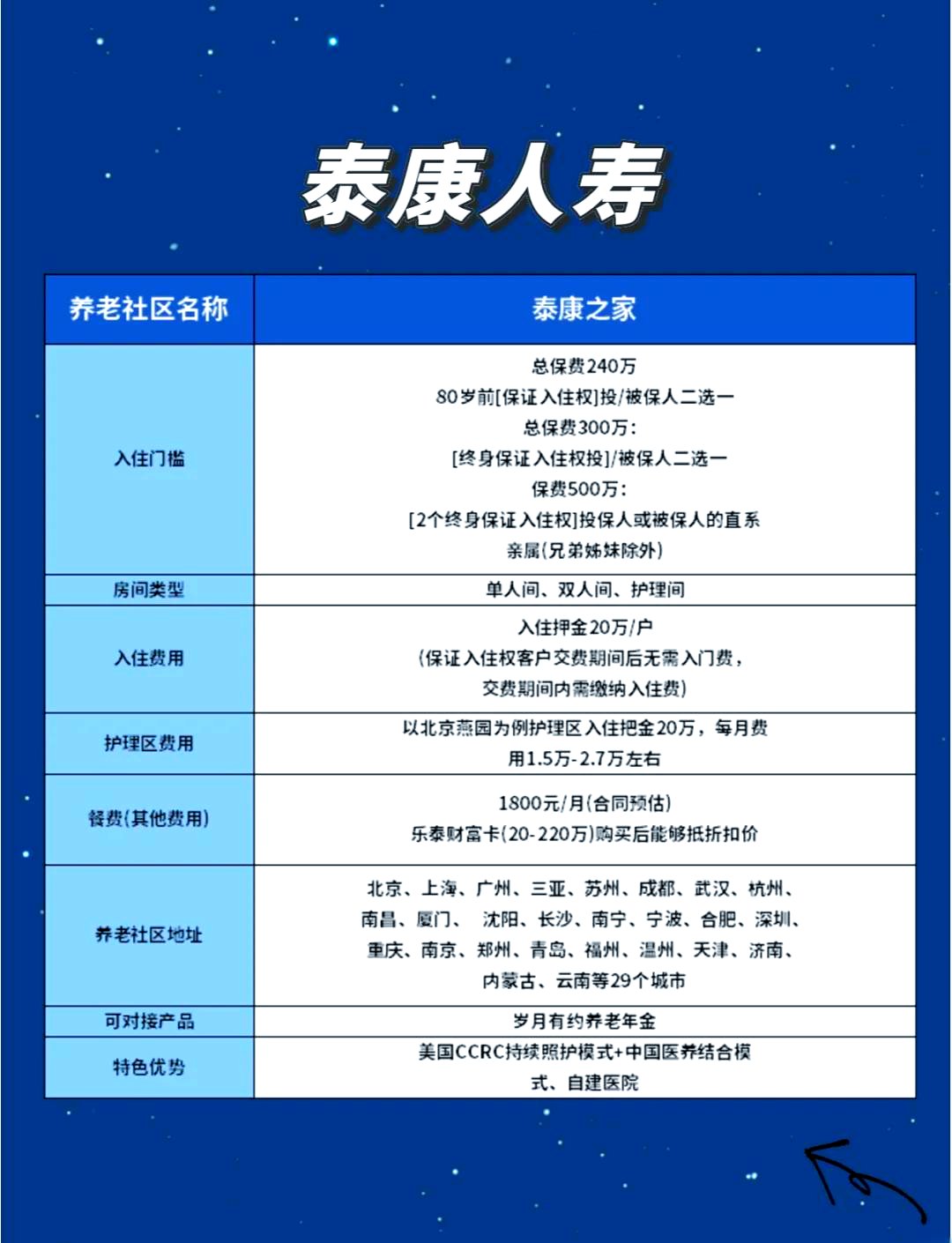 绍兴诸暨市鼎丰养老院
