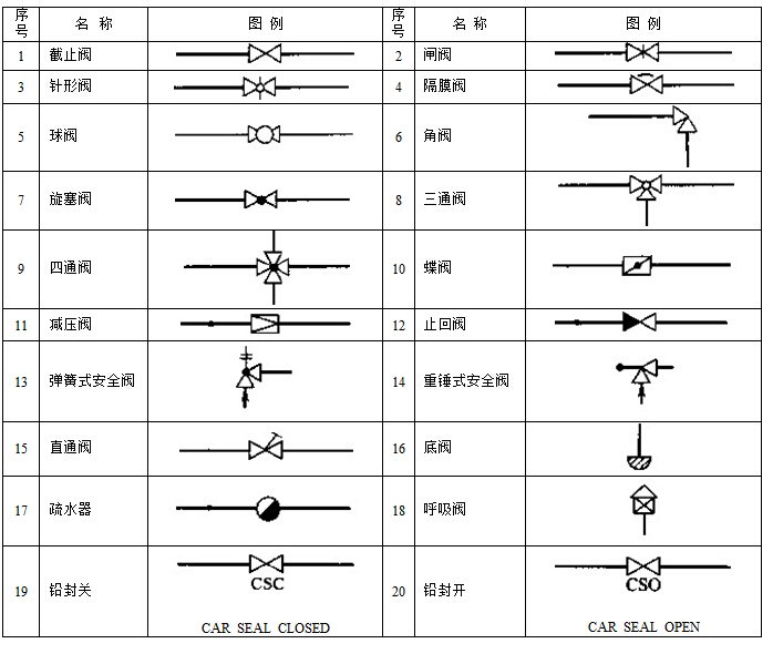 承德双桥区温馨老年公寓