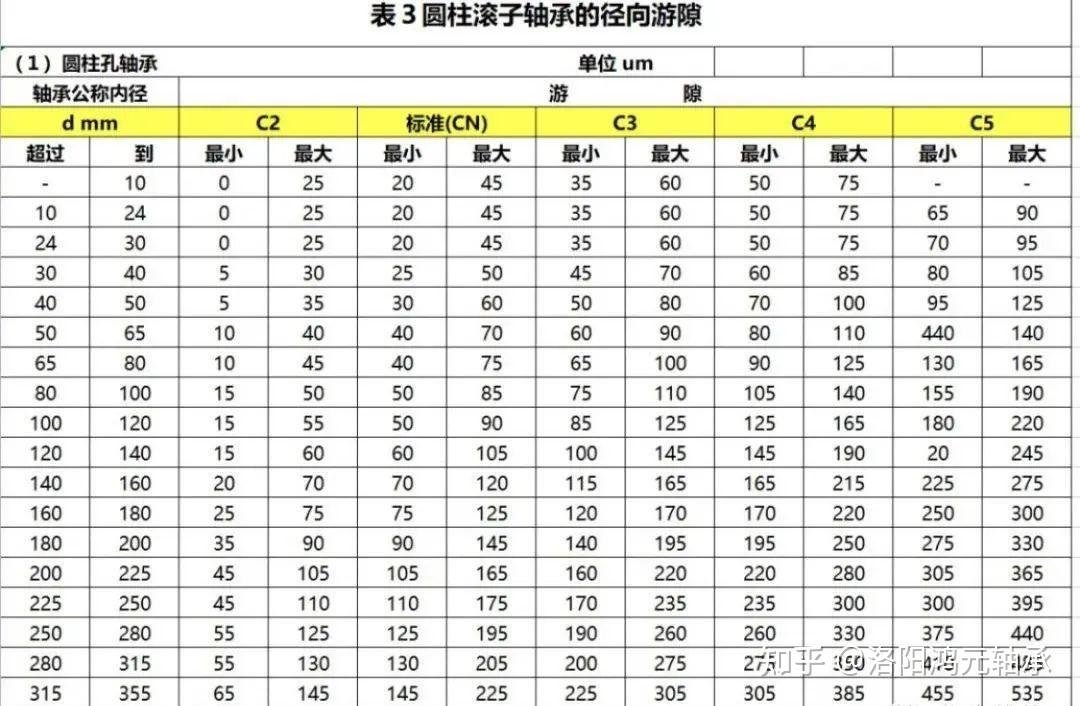 威海文登区社会福利中心养生