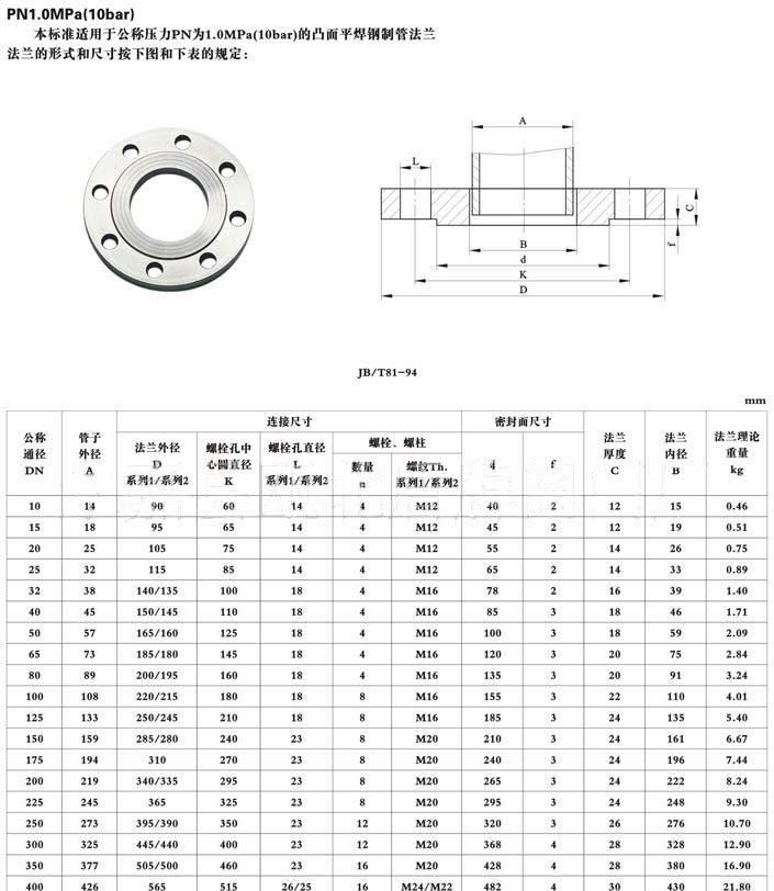 武汉武昌区纺器社区安泰养老
