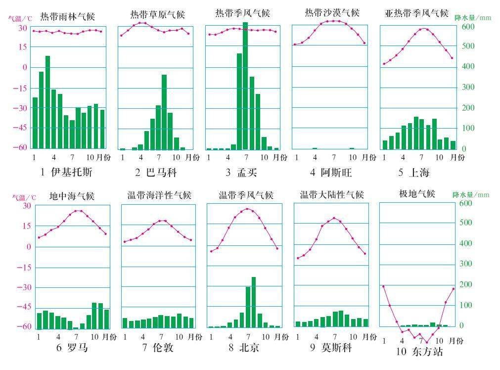 渭南富平县夕阳红老年公寓