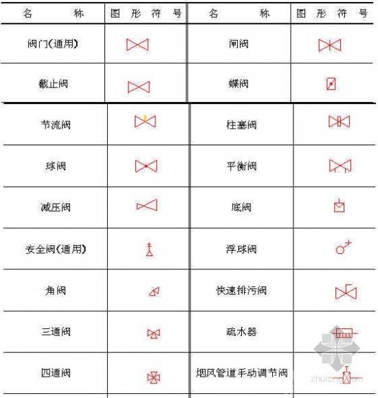 晋中咱家养老院