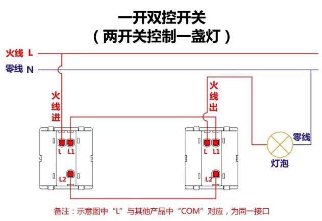 呼伦贝尔鄂温克旗福寿养老院