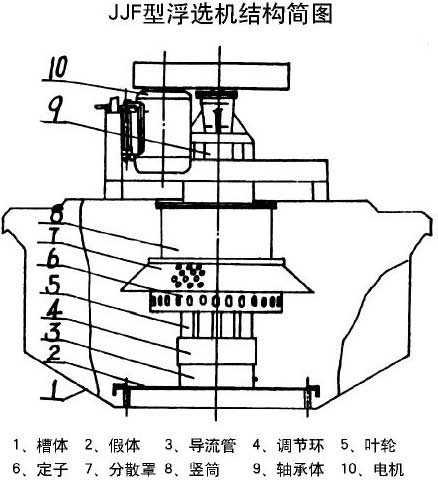 抚顺小万家庭养老院