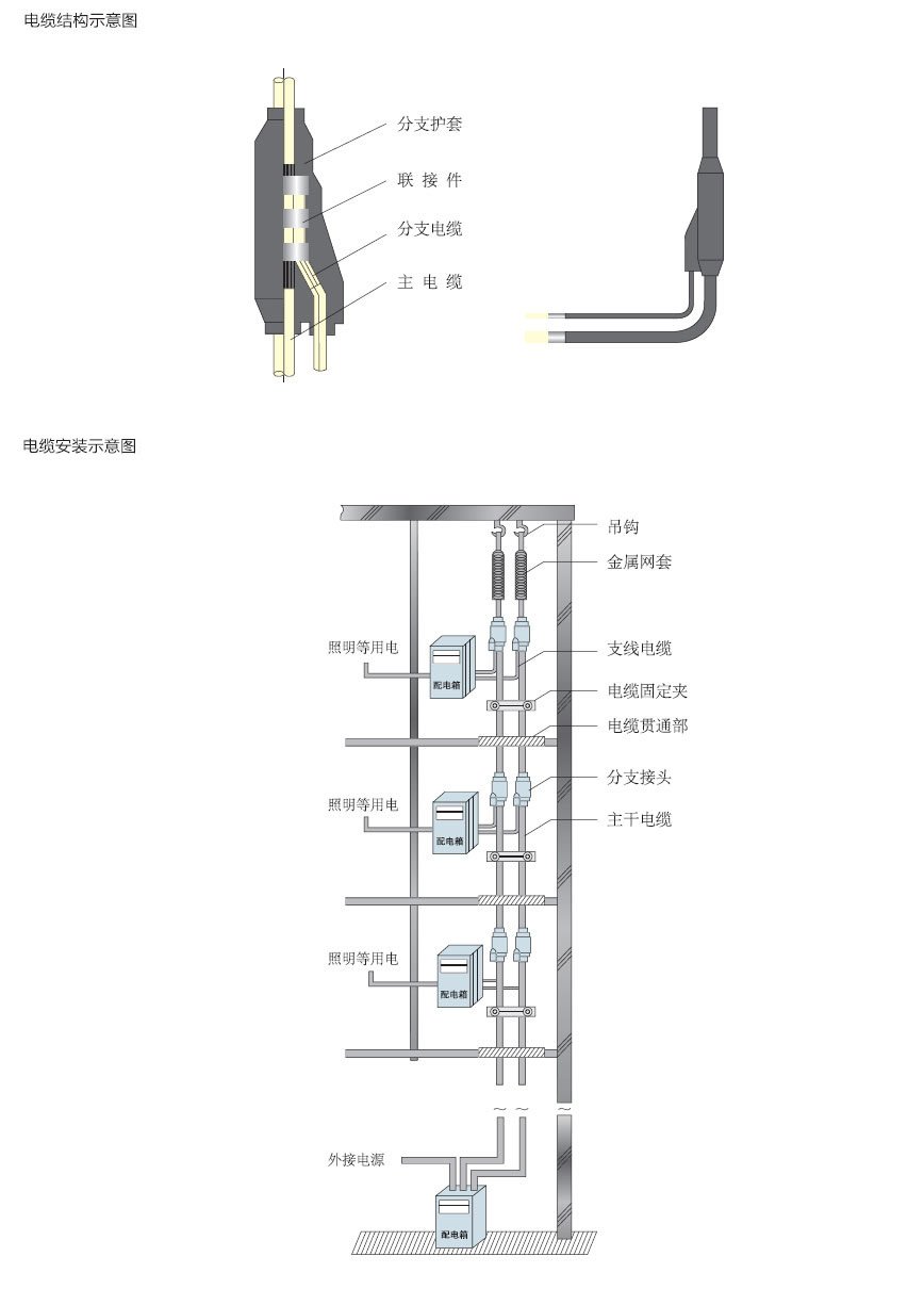 自贡荣县中海老年公寓