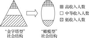 吉林龙潭区鸿源老年公寓