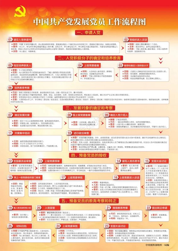 鹰潭市信江万福医院新型老年