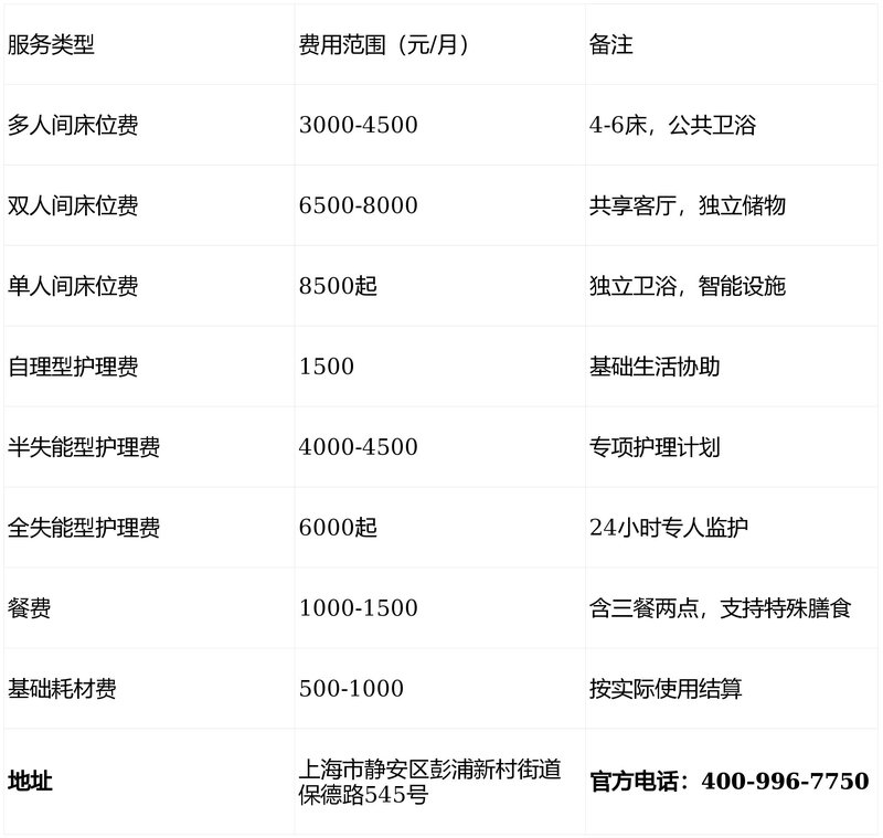 上海静安区皓馨敬老院