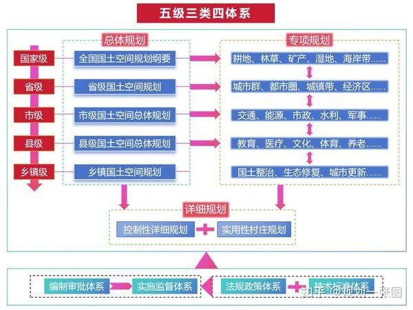 青岛市北区颐和源爱心护理院