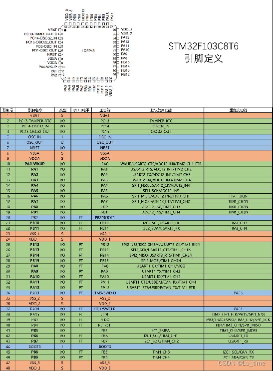 资阳乐至县桑都老年公寓