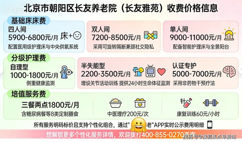 【失能失智】北京市朝阳区长友慧院