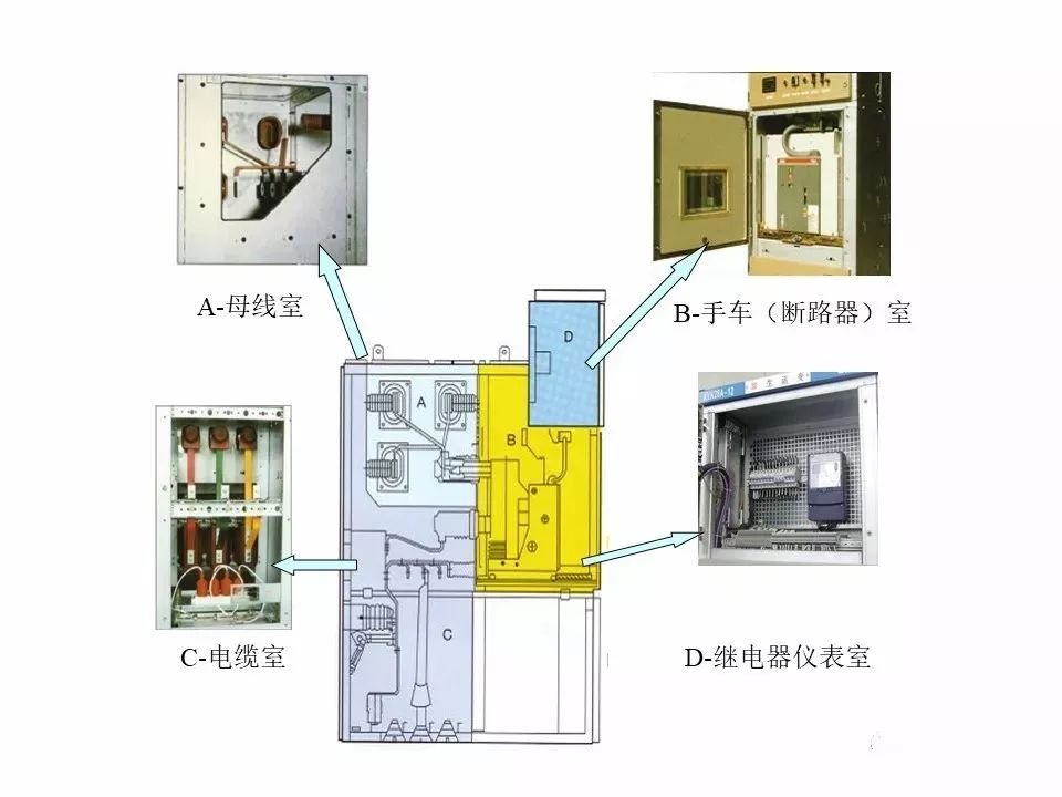 深泽县义康老年公寓