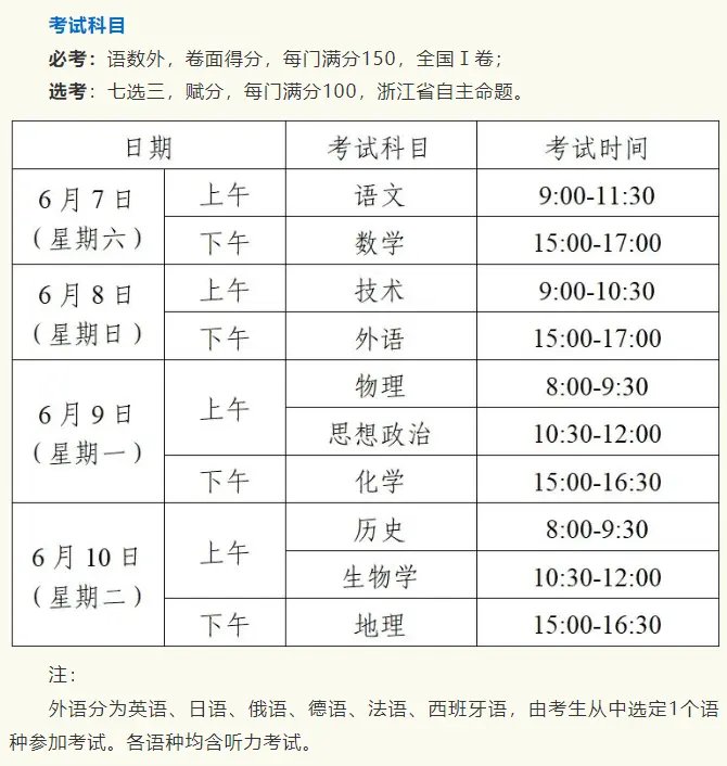 赞皇县邢郭区域敬老院