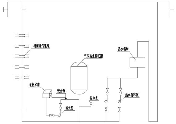 富平县王寮敬老院