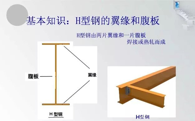 洋县颐天老年公寓