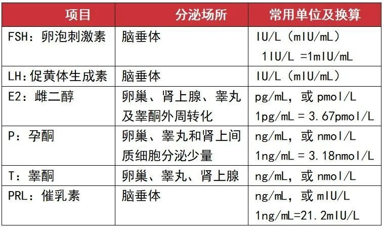 神木锦界镇瑶镇村养老院