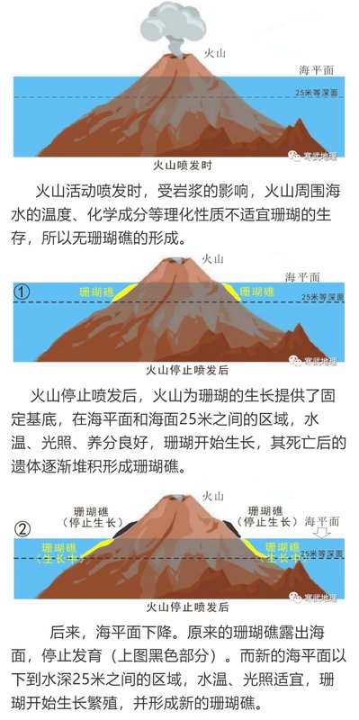 石泉县汉水颐园老年公寓