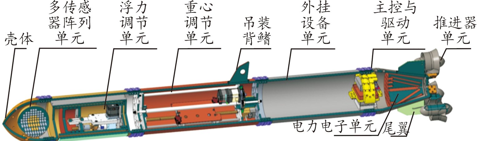 石楼颐养院