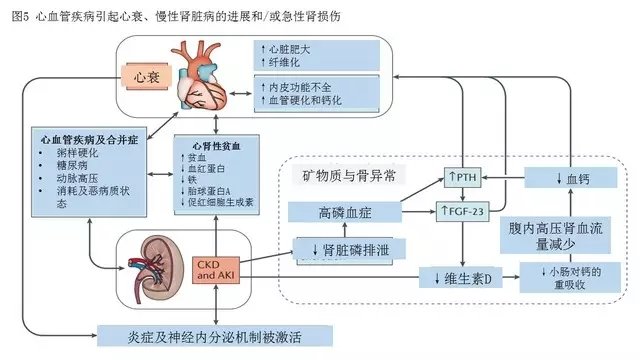 三元乡敬老院