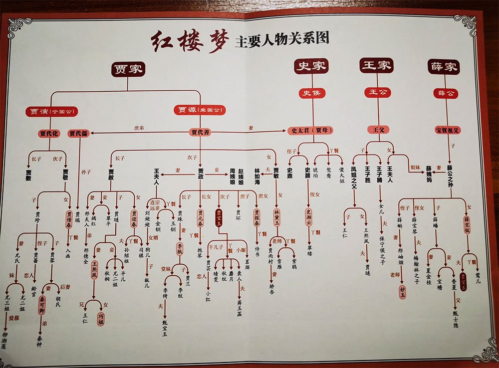 甘棠镇敬老院