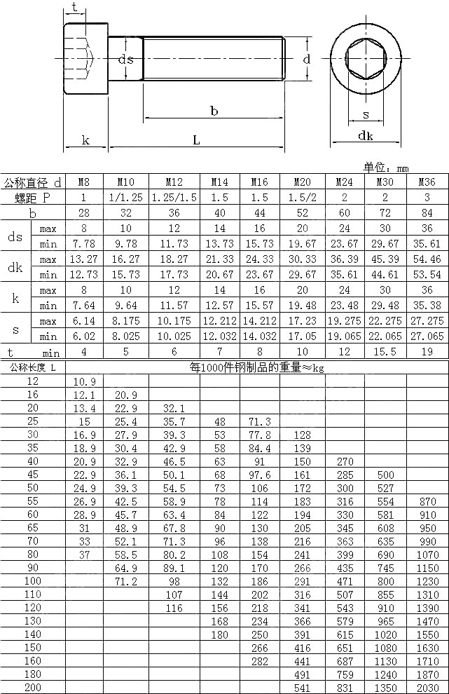 太平乡敬老院