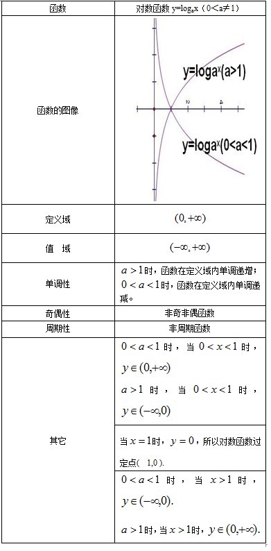 昆寨乡敬老院