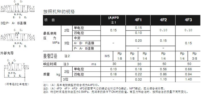 齐河县仁里集镇敬老院