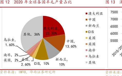 平原县桃园中心养老院