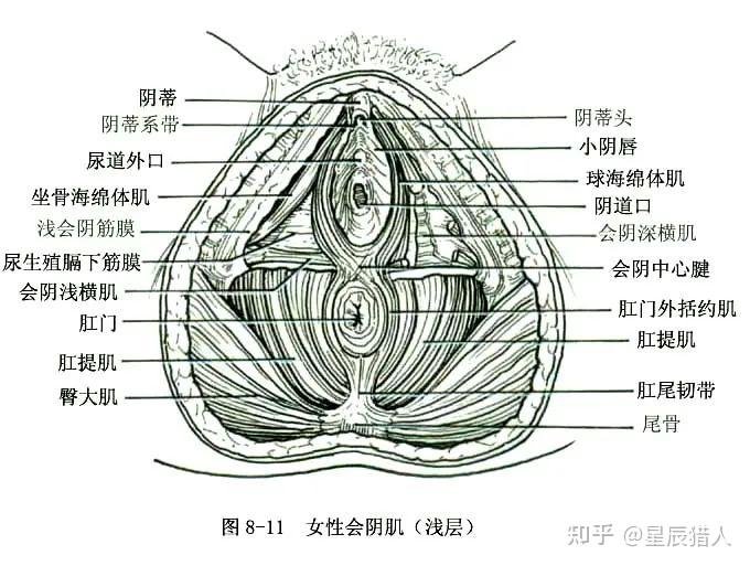 莒县寨里河镇敬老院
